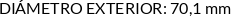 CI