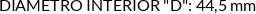 CI