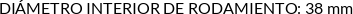 CI