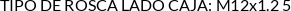 CI