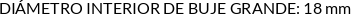 CI
