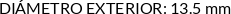 CI