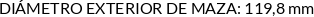CI