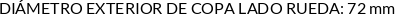 CI