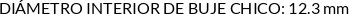 CI