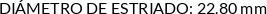 CI