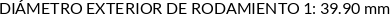 CI