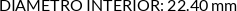 CI