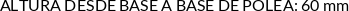 CI
