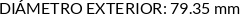 CI