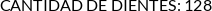 CI