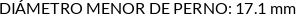 CI
