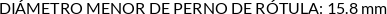 CI