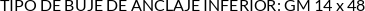 CI