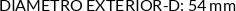 CI