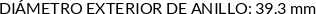 CI