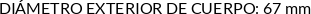 CI