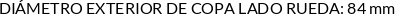 CI