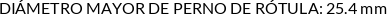 CI