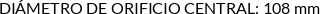 CI