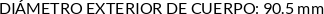 CI