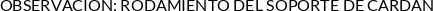 CI