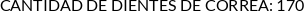 CI
