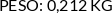 CI