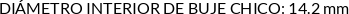 CI