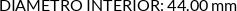 CI