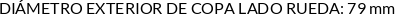 CI
