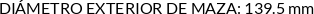 CI