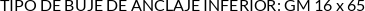 CI