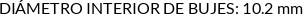 CI