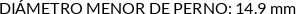 CI