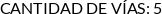CI