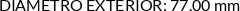 CI