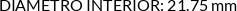 CI