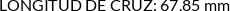 CI