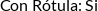 CI