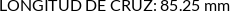 CI