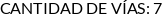 CI