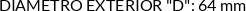CI