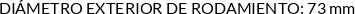 CI