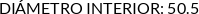 CI
