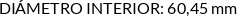 CI