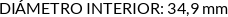 CI