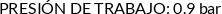 CI