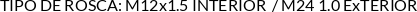 CI
