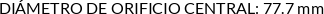 CI